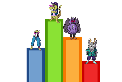 mascot characters on a chart.